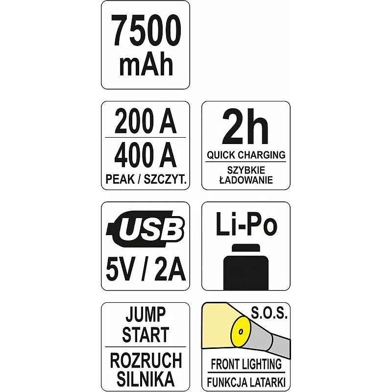 Пускова батарея Yato YT-83080 фото