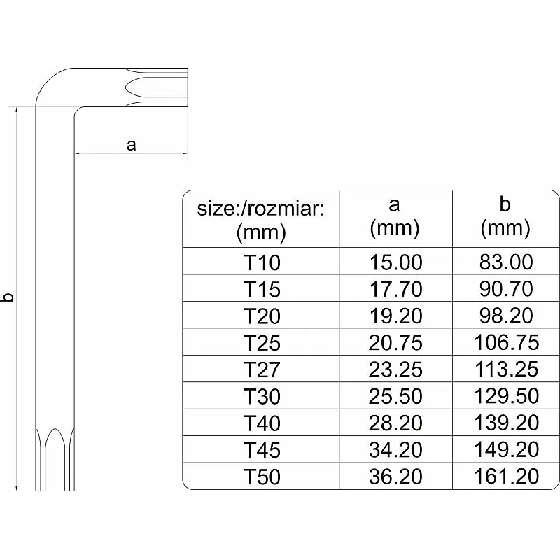 Ключі Yato TORX Т10-Т50, Г-подібні (YT-05633) фото