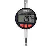 Індикатори биття