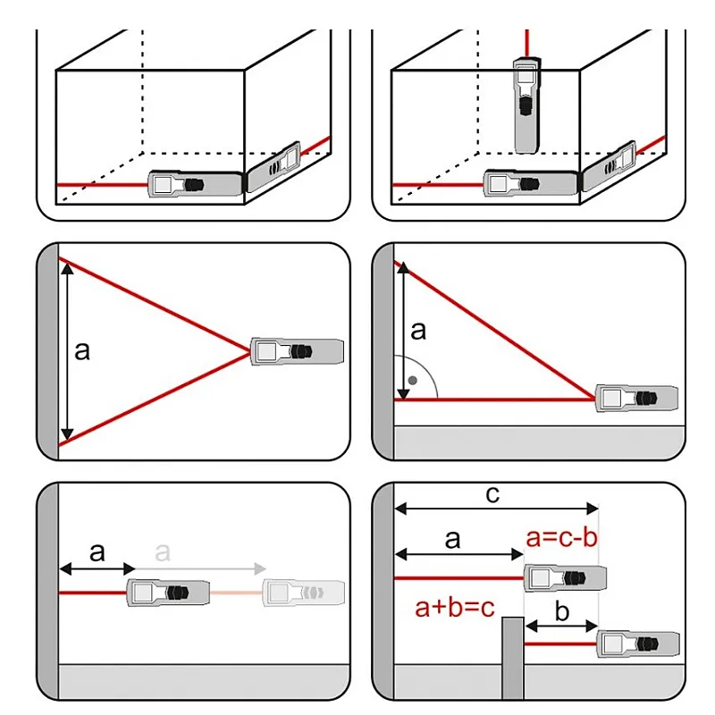Лазерный дальномер Yato YT-73124 фото