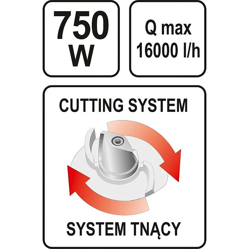 Дренажный насос Yato YT-85350 фото