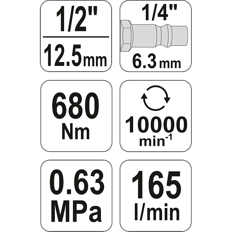 Гайковерт пневматичний ударний Yato YT-09513 фото