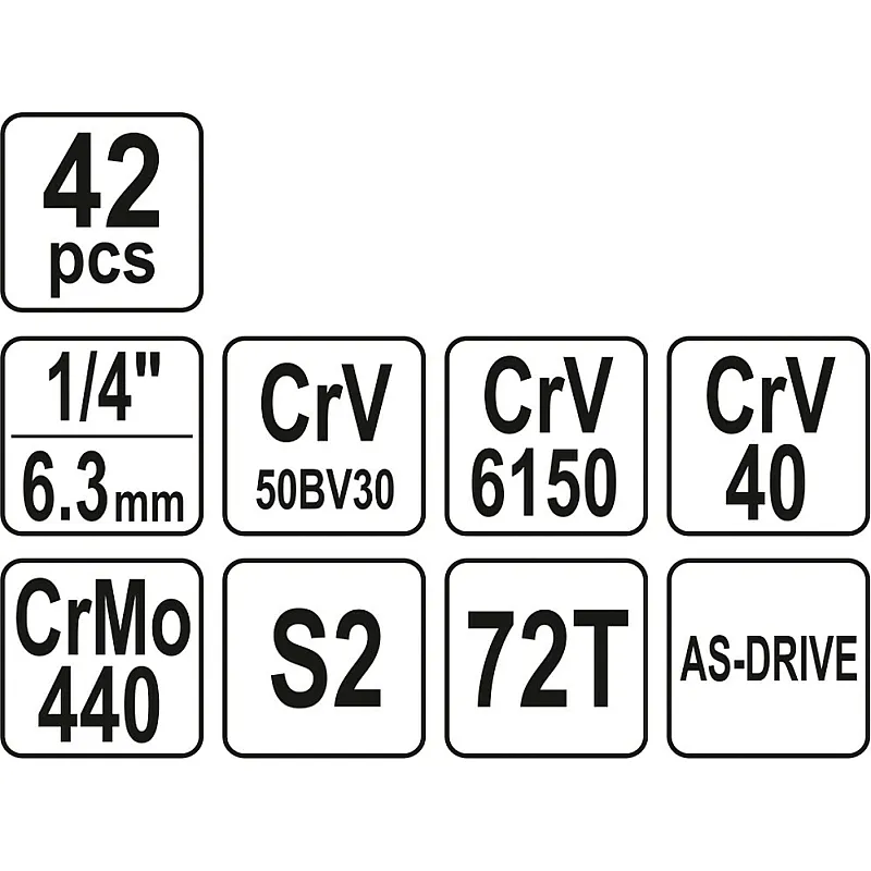 Набор торцевых головок Yato YT-14481 фото