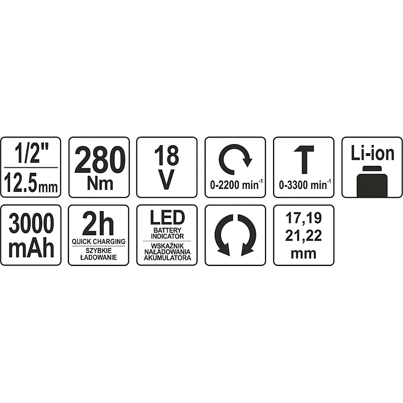 Гайковерт ударний акумуляторний Yato YT-82931 фото