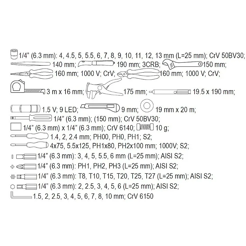 Набір інструментів для електрика Yato YT-39009 фото