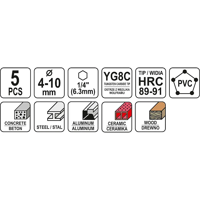 Набір свердлів Yato 4-10 мм (YT-44789) фото