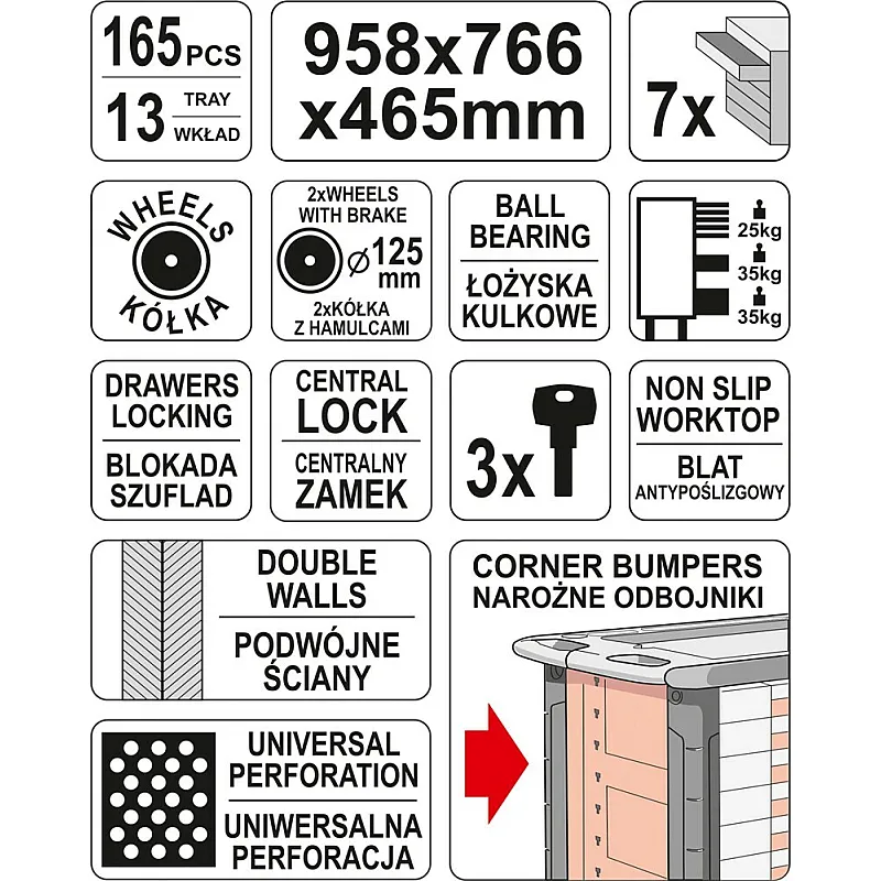 Шафа з інструментами Yato 165 шт 4 колеса 7 відділень 95,8 х76, 6х46, 5 см (YT-55293) фото