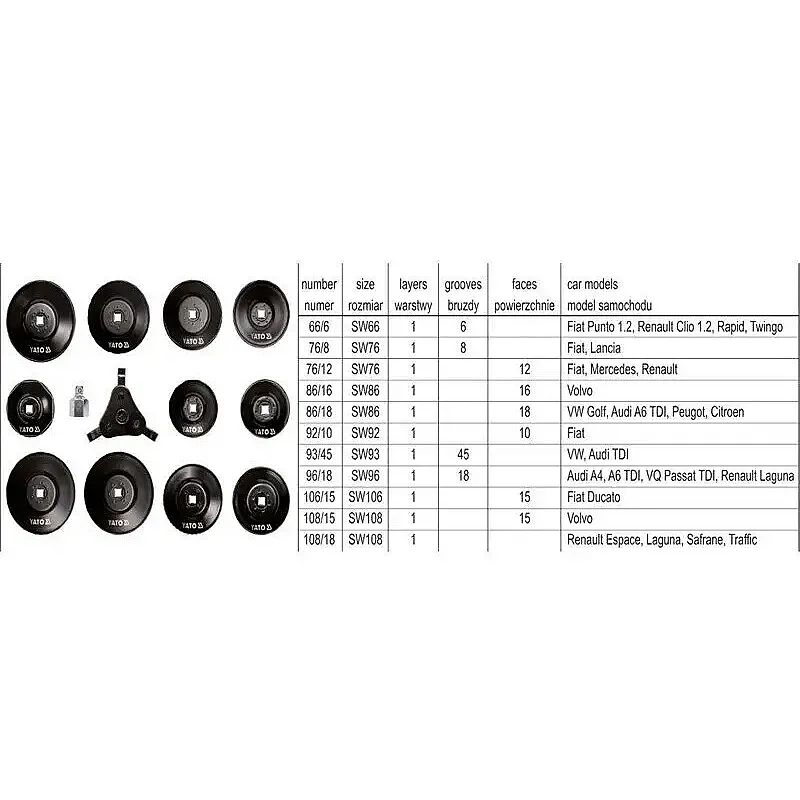 Торцеві головки до масляних фільтрів двигуна Yato, 13 шт (YT-0594) фото