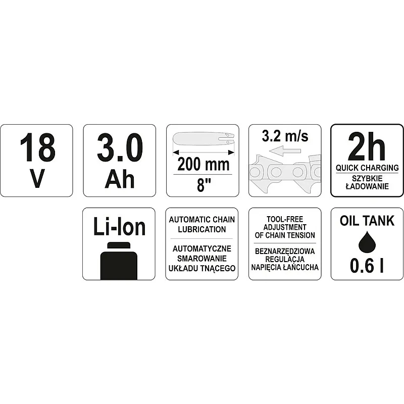 Висоторіз Yato YT-85120 фото