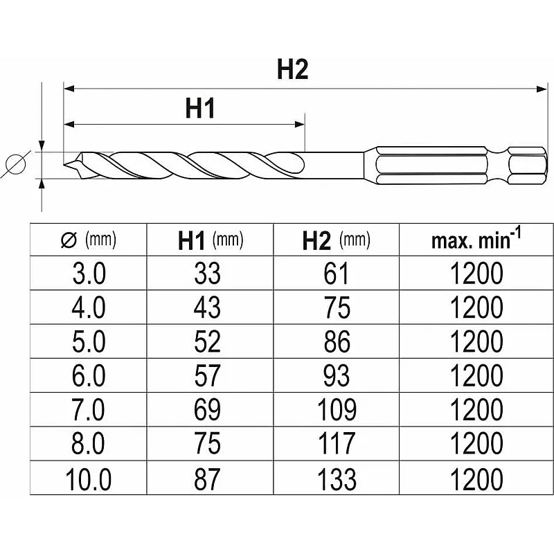 Свердла по дереву Yato YT-33873 фото