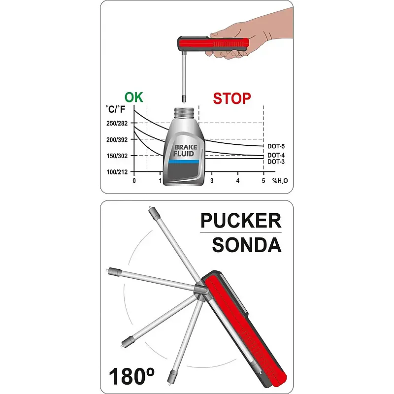 Тестер гальмівної рідини Yato з 4 діодними індикаторами та звуковим сигналом (YT-72981) фото